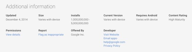 Fotografía - Google+ para Android Hits 1 mil millones Instala, Mientras Google Play juegos y Google Drive Tanto llegar a 500 millones