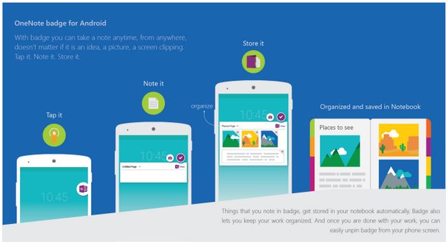Fotografía - Microsoft está lanzando OneNote Insignia, un botón flotante Hacer ahorro a OneNote fácil Dentro Otras aplicaciones