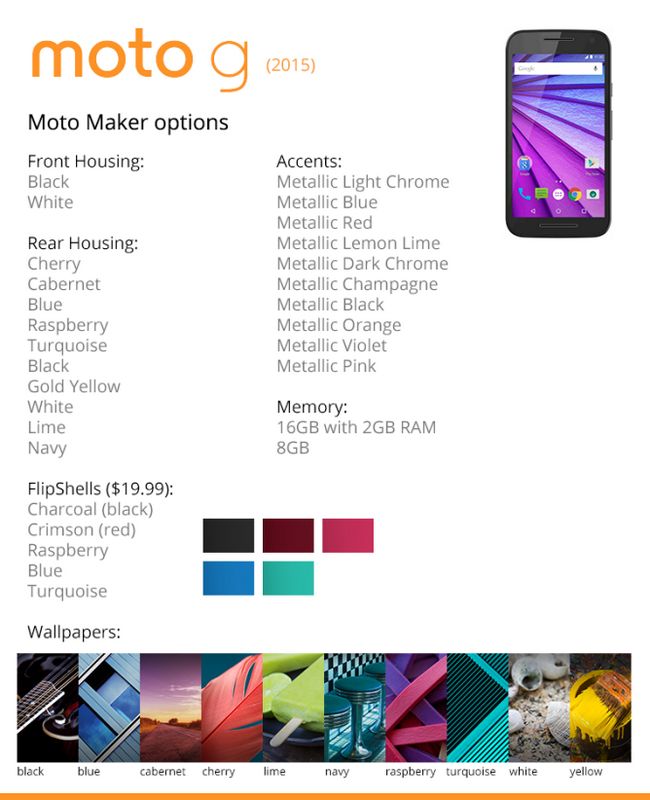 Fotografía - Motorola Fugas Accidentalmente Opciones 2015 Moto G, incluye hasta 2 GB de RAM y colores múltiples
