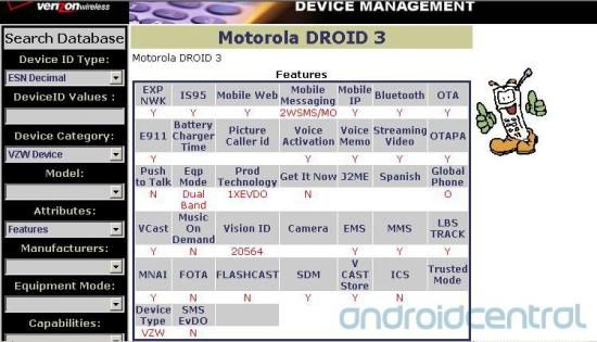 Fotografía - Motorola Droid 3 Saga Continues - Aparece en el sistema interno de Verizon!