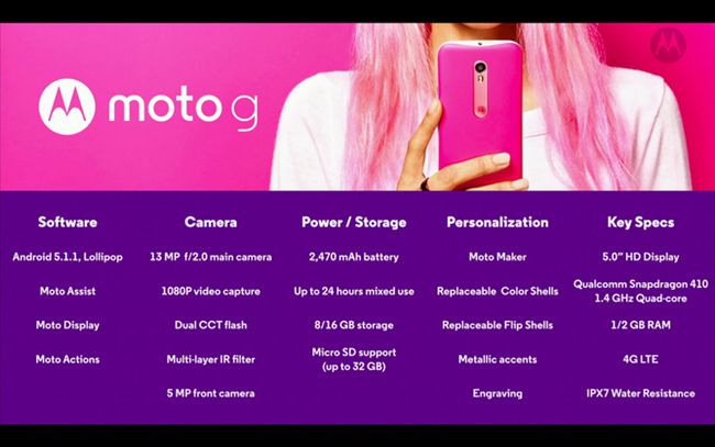 Fotografía - Motorola da a conocer oficialmente dos modelos de la Moto G 2015: 5-pulgadas de pantalla, Snapdragon 410, 13MP Cámara, 1 O 2 GB de RAM, 8 o 16 GB de almacenamiento