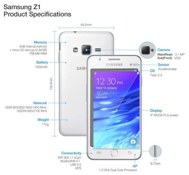 Producto-Especificaciones Samsung-Z1-