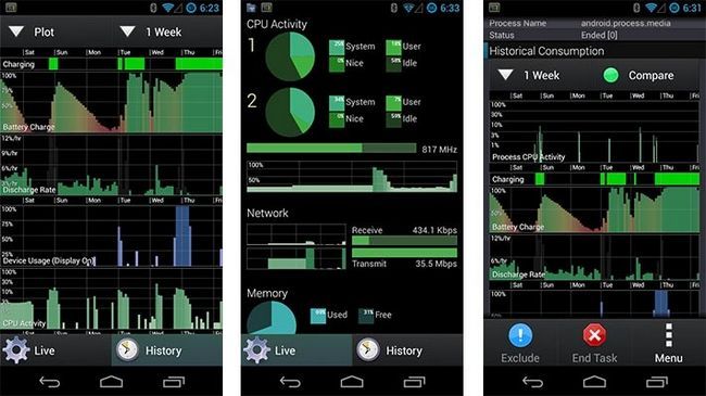 SystemPanel aplicaciones más útiles para Android