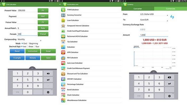 calculadoras financieras mejores aplicaciones presupuestarias Android para la administración del dinero