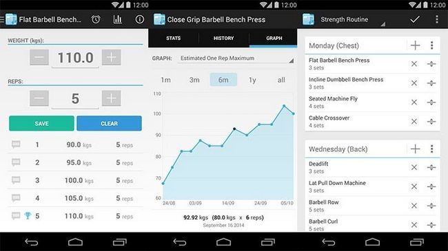 fitnote mejores aplicaciones de fitness Android y aplicaciones de entrenamiento