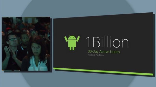 1 mil millones de usuarios activos