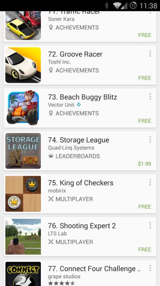 Fotografía - Logros, tablas de clasificación y Multijugador destaquen más prominente en resultados de búsqueda y listas en el Android Play Store