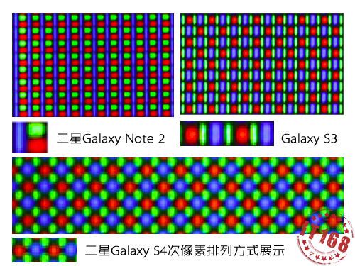 galaxia-s4-vs-galaxy-note-2-vs-galaxy-s3-pixel-matriz-1