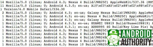 android-43-galaxy-nexus-nexus-4-nexus-7-nexus-10-server-logs-pequeña-1