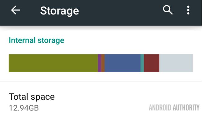 Fotografía - Personalización de Android - cómo recuperar espacio de almacenamiento mediante la limpieza de la caché en su dispositivo Android