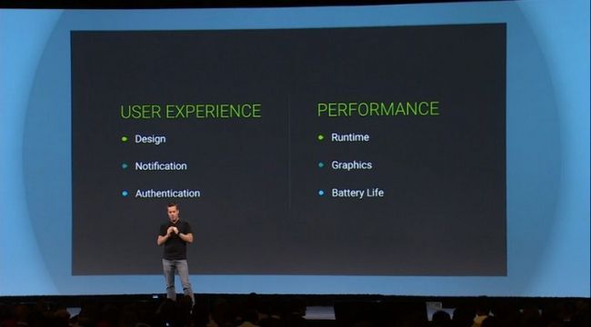 l liberación de la batería de gráficos de rendimiento de Android