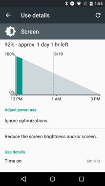Fotografía - Android Marshmallow Preview 3 añade Per-App batería Uso En mAh (miliamperios-hora) Para Uso de la batería Área de Información