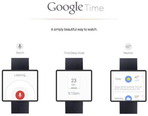 google concepto de tiempo