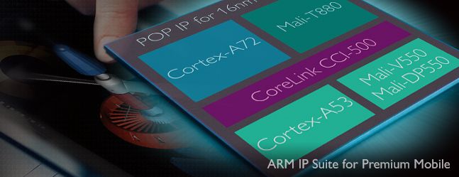 Fotografía - ARM anuncia nuevos diseños para las CPU, GPU, y más