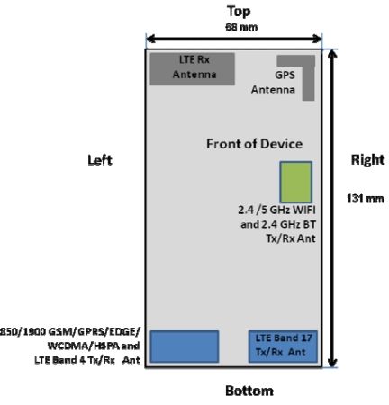 AT & T's Samsung Galaxy S2 HD LTE Gets FCC Approval