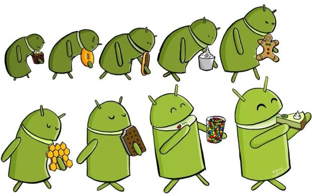 La evolución de Android.