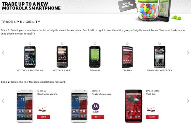El comercio hasta programa de Motorola: Moto X, Droid Ultra, Maxx y mini