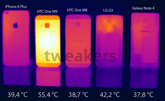 Fotografía - Sitio web holandesa Alega El HTC Uno M9 (con un Snapdragon 810) llegan a temperaturas de más de 130 grados Fahrenheit bajo estrés