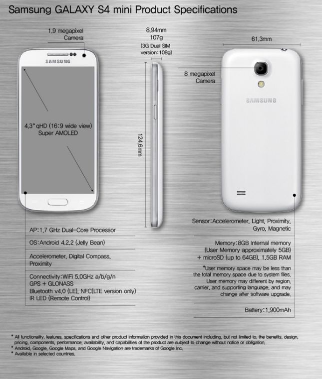 Galaxy S4 Mini especificaciones