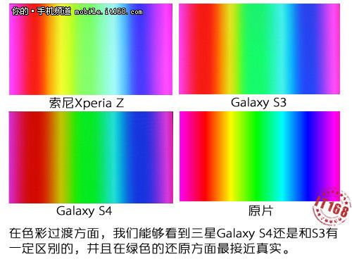 galaxia-s4-vs-xperia-z-vs-galaxy-s3 color-transición-1