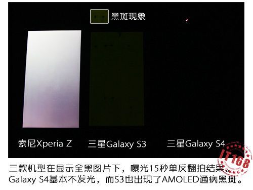 galaxia-s4-vs-xperia-z-vs--galaxy-s3 negro