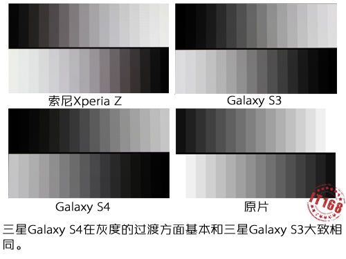 galaxia-s4-vs-xperia-z-vs-galaxy-s3-escala de grises-1