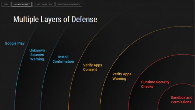 google verificar aplicaciones de defensa (1)