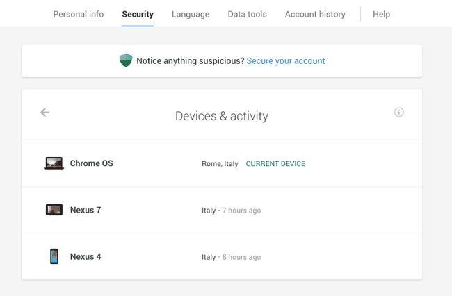 Google Dispositivo Actividad y Seguridad