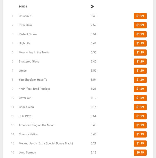 Fotografía - Google Play está regalando una versión gratuita del último álbum de Brad Paisley, alcohol ilegal en el maletero