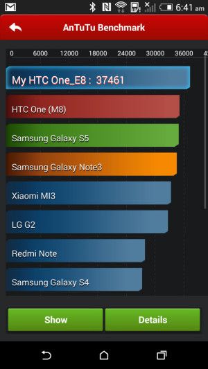 HTC uno E8 Benchmarks