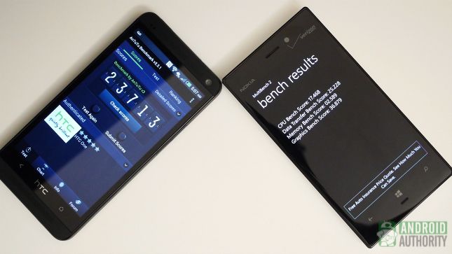 HTC One vs Nokia Lumia 928 aa ambos puntos de referencia