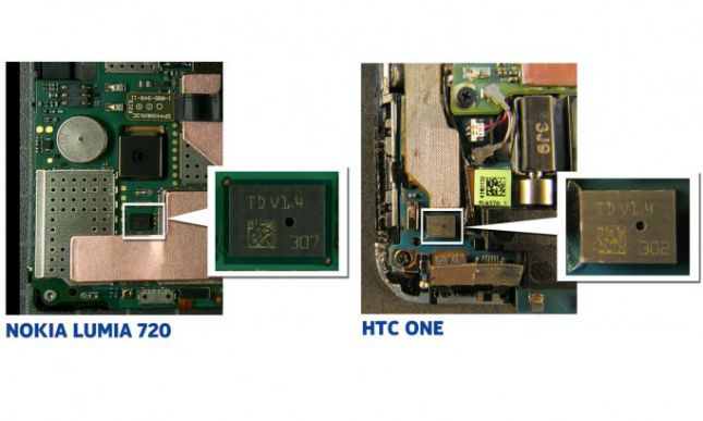 Nokia 720 vs HTC debate Un micrófono