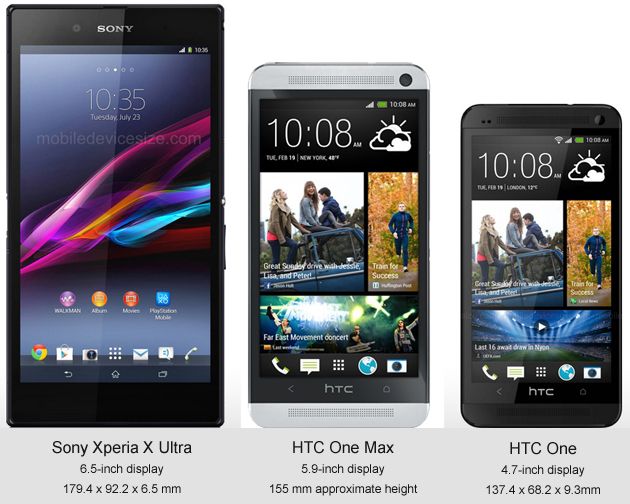 Xperia Z Ultra vs HTC uno Max vs HTC uno
