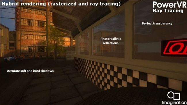 PowerVR Ray Tracing - representación híbrida