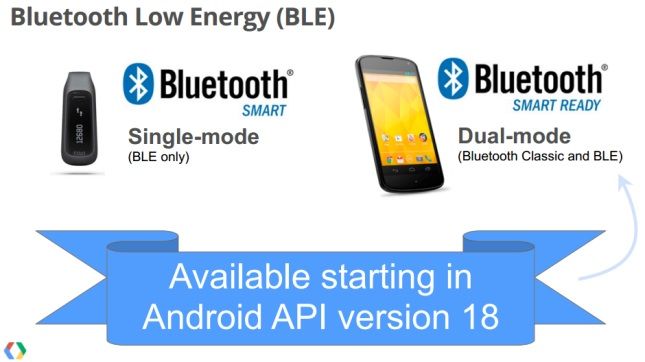Bluetooth inteligente de llegar a la API de Android 18