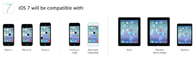 iOS 7 Compatibilidad