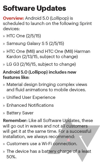 Fotografía - Filtrados Puntos Documento Sprint Para Lollipop Actualizaciones Para HTC uno M8 Y LG G3 El 13 y 16 de febrero, respectivamente