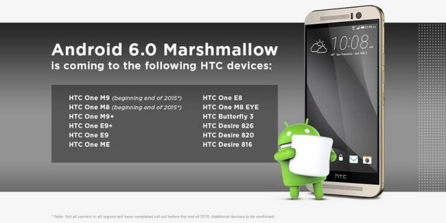 Plan de actualización de HTC Android Marshmallow