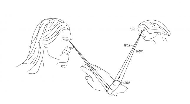 Patente de Motorola SmartWatch