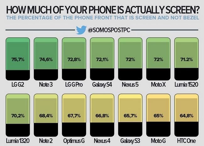 screensize-infographic_b