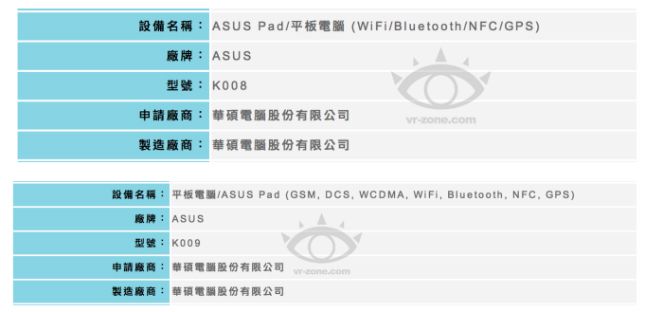 Nexus 7 presentaciones NCC