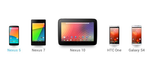 Android 4.4 actualización Kitkat para Nexus 4, 7, 10