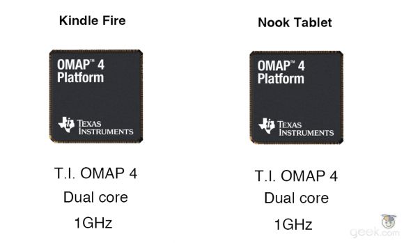Fotografía - Nook Tablet vs Kindle Fire: decisión difícil!