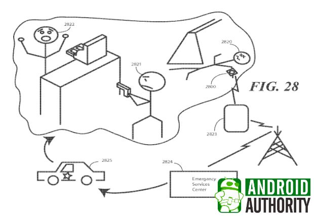 motorola-SmartWatch-patentes-aplicaciones-2
