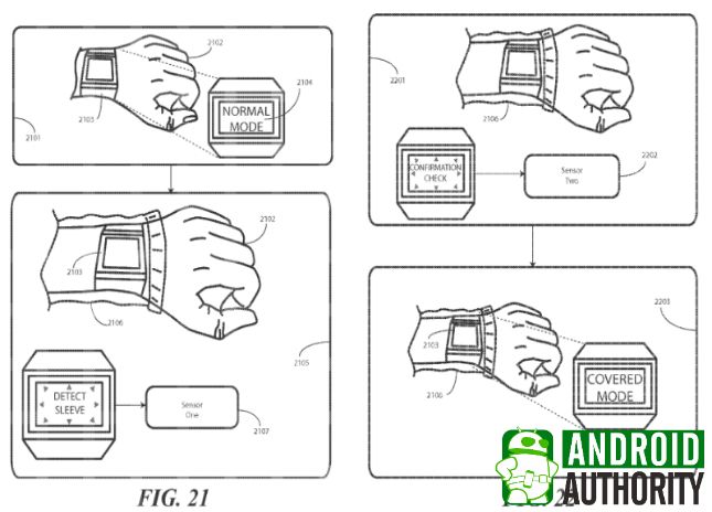 motorola-SmartWatch-patentes-aplicaciones-3