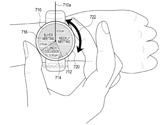 samsung-patentes-interfaz de ida y smartwatch1