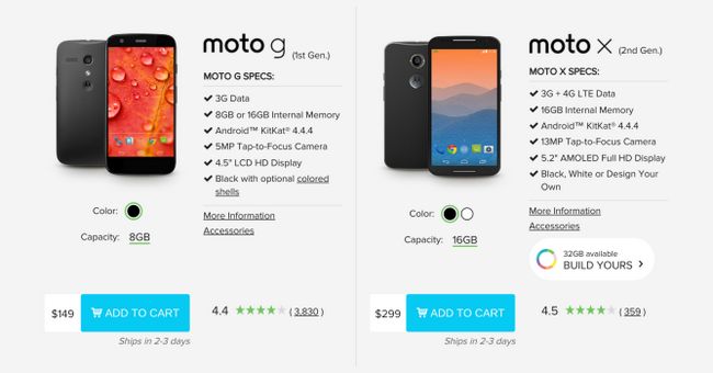 Fotografía - Republic Wireless Reduce 2nd Gen Moto X precio a $ 300, $ 100 gota