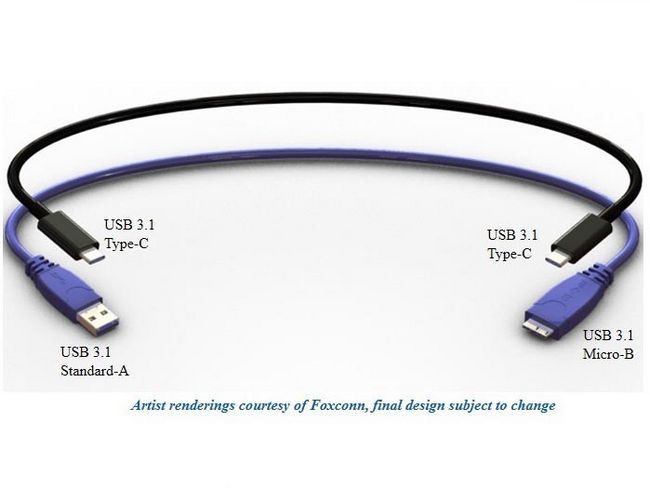 usb 3 1 cable reversible