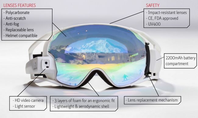 Fotografía - Realidad Aumentada con Android RideOn Gafas de esquí Pases $ 75k financiación fija Goal El Indiegogo