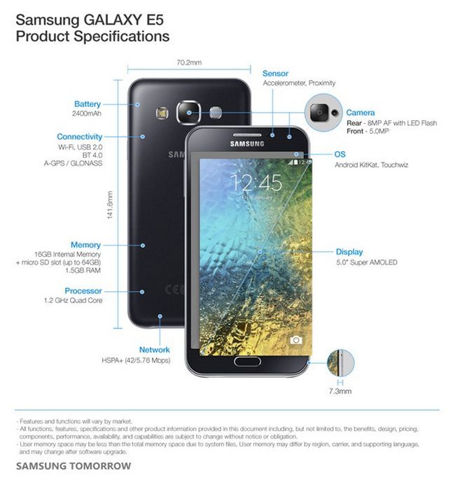 Fotografía - Samsung anuncia el Galaxy E5 Y Galaxy E7 Smartphones para el mercado indio